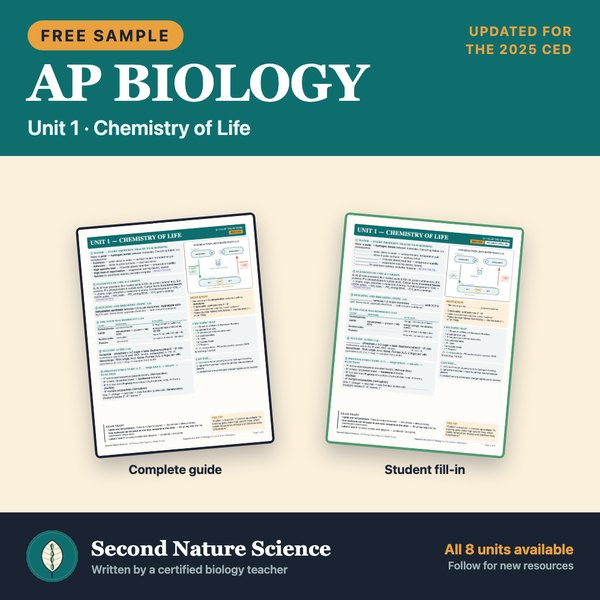 Cover: free AP Biology Unit 1 Chemistry of Life one-page guide