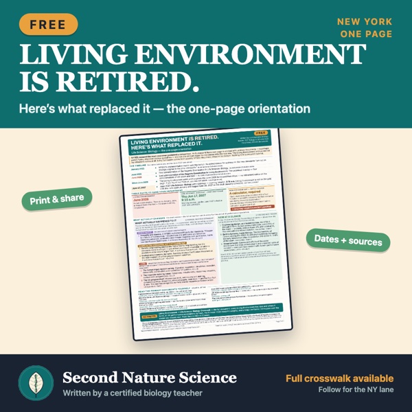 Cover: Living Environment Is Retired, one-page summary of what replaced it