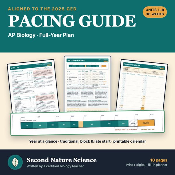 Cover: AP Biology full-year pacing guide