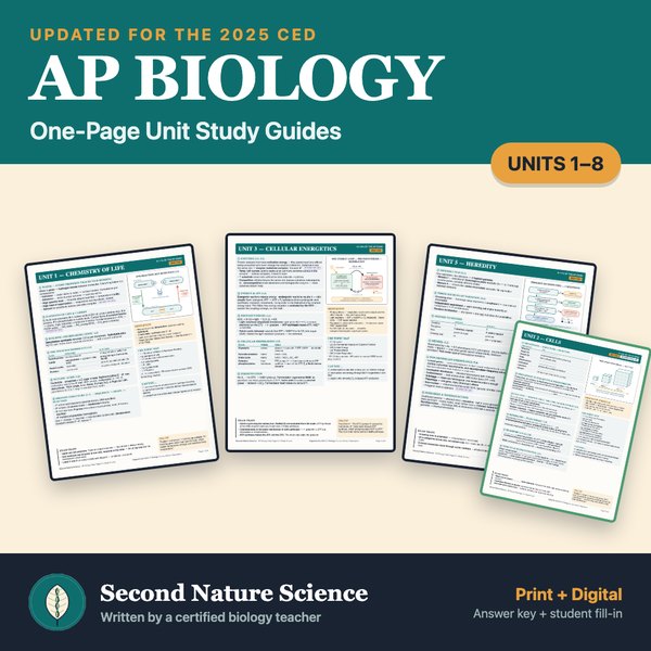 Cover: AP Biology one-page study guides for Units 1 through 8