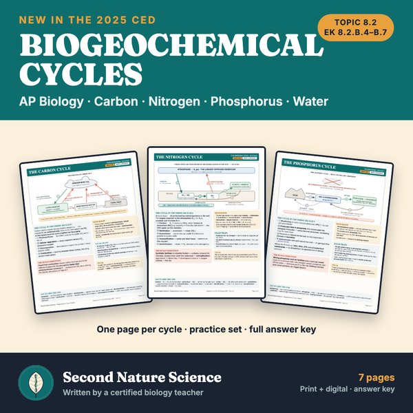 Cover: AP Biology biogeochemical cycles review